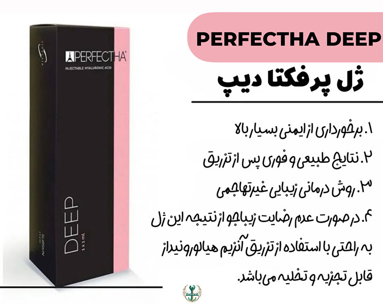 خرید ژل پرفکتا دیپ
