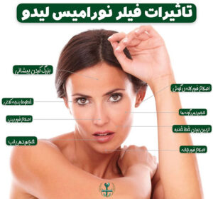 قیمت هر سی سی ژل نورامیس