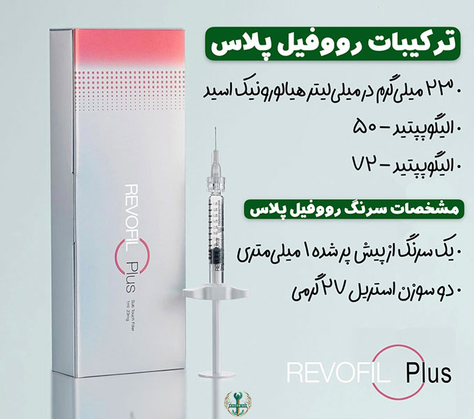 خرید ژل لب رووفیل پلاس