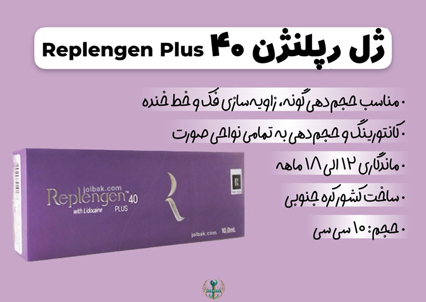 قیمت ژل رپلنژن کره ای
